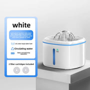 PetIT™ AquaSense Smart Pet Fountain