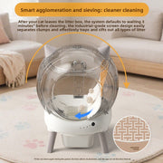 PetIT™ SmartRoll Self-Cleaning Litter Box